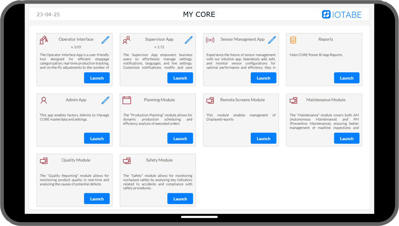 MY CORE dashboard with production monitoring and management applications