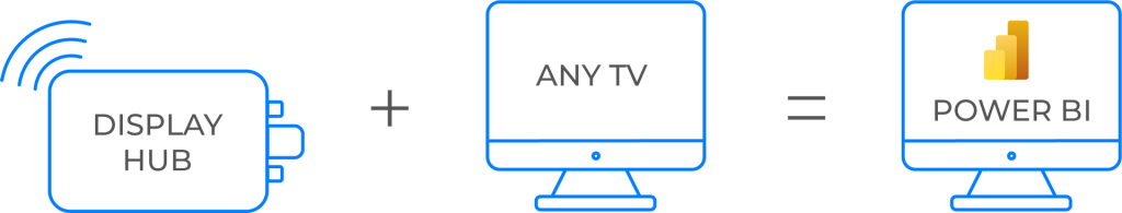 IoTabe - Display Hub & TV