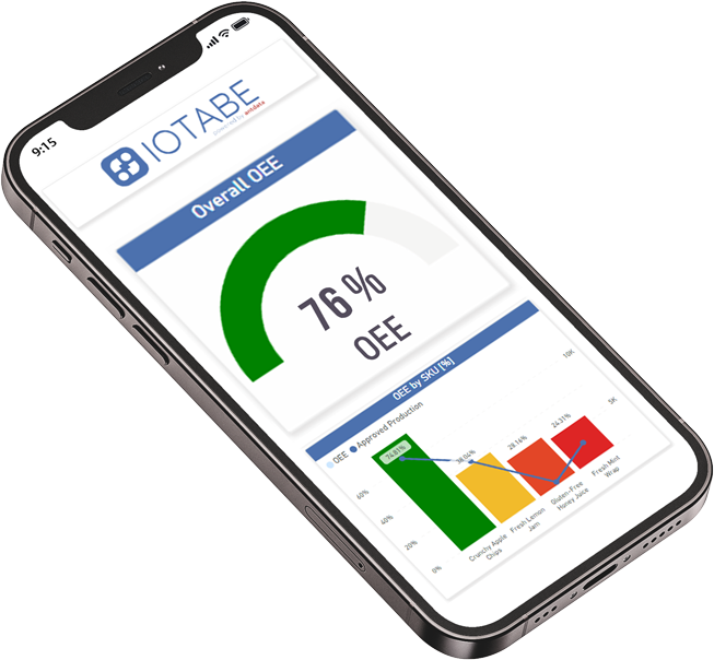 76% OEE score in the CORE OEE app displayed on a smartphone