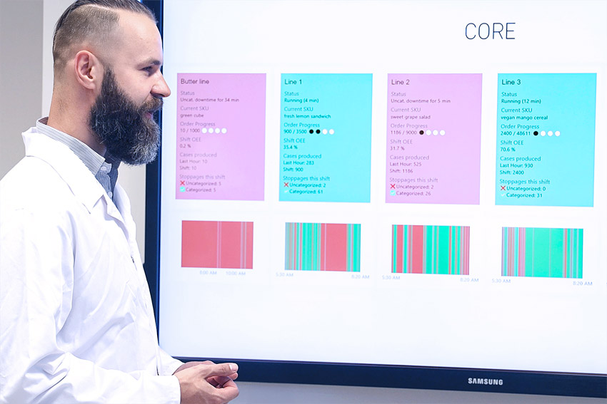 OEE reports and production line statuses displayed on a screen in Microsoft Power BI