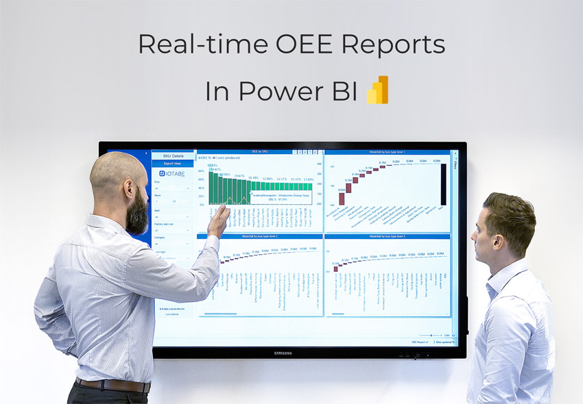 Real-time OEE reports displayed on a large screen in Microsoft Power BI